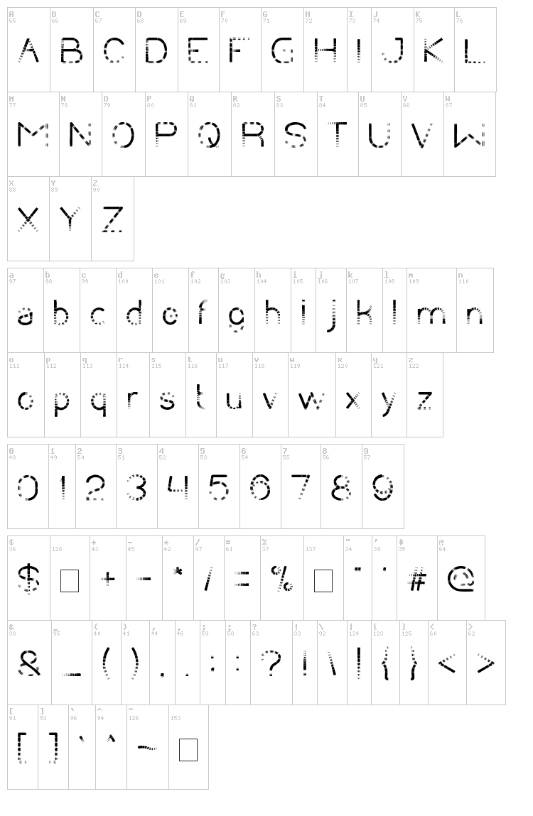Chasing Tail font map